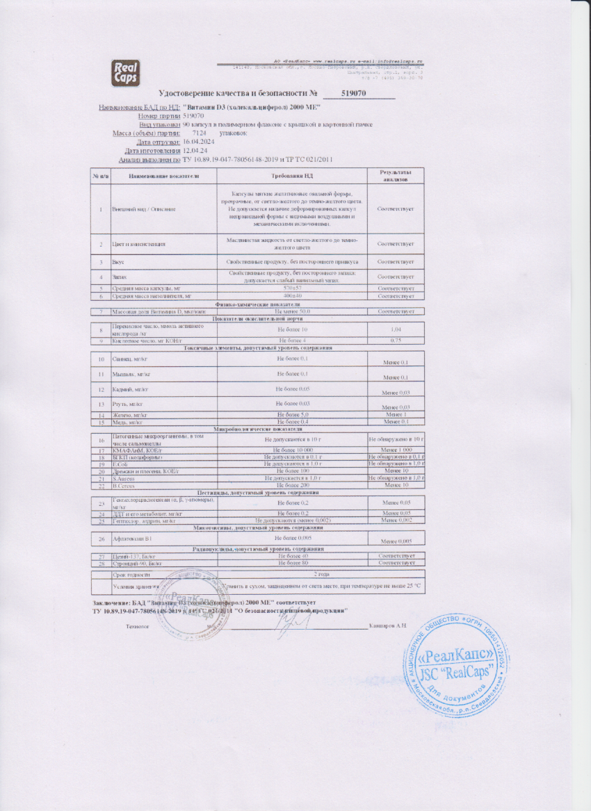 Паспорт №042024